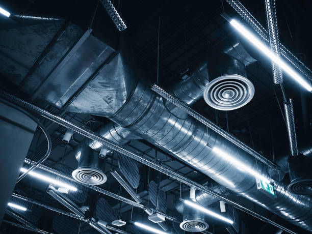 Local HVAC companies in Harrisburg, NC